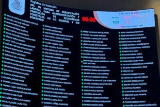 Senado avala certificado laboral y ambiental para agroexportaciones