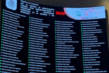 Senado avala certificado laboral y ambiental para agroexportaciones